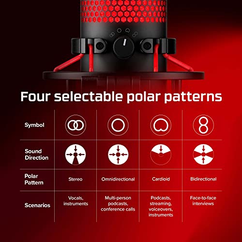 HyperX QuadCast - USB Condenser Gaming Microphone, for PC, PS4, PS5 and Mac, Anti-Vibration Shock Mount, Four Polar Patterns, Pop Filter, Gain Control, Podcasts, Twitch, YouTube, Discord, Red LED - Game-Savvy