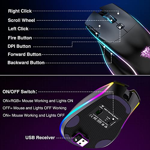 BENGOO KM-2 Wireless Gaming Mouse, Computer Mouse USB Wireless Mouse with 7 Programmed Buttons 3 Adjustable DPI RGB Backlits Rapid Fire Button, Ergonomic Optical Gamer Mice for Windows PC Mac - Game-Savvy