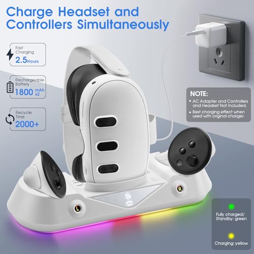 Grathia Charging Dock for Meta Quest 3, High Speed Charging Stand VR Headset Charging Stand for Meta Quest 3, Magnetic Charging Station for VR Headset and Touch Controllers with RGB Light 2 Batteries - Game-Savvy