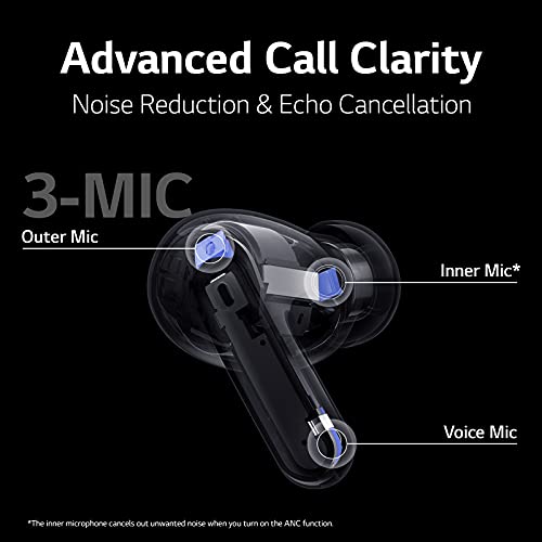 LG TONE Free True Wireless Bluetooth Earbuds FP5 - Active Noise Cancelling Earbuds , Black - Game-Savvy
