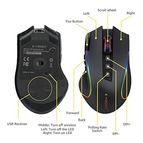 Niceon Wireless Gaming Mouse RGB Backlit, Rechargeable, 9 Programmable Buttons, Ergonomic Mouse for PC Laptop Gamer - Game-Savvy